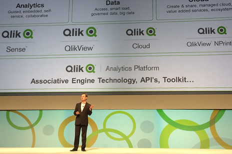 «Первый БИТ» — партнёр юбилейной BI-конференции Qlik «Первый БИТ» — партнёр юбилейной BI-конференции Qlik