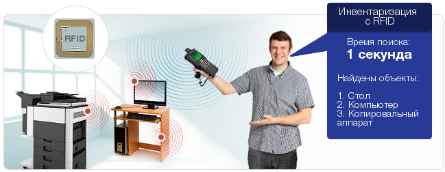 intelligent campus using rfid Intelligent containers using rfid technology using rfid technology, containers can become “intelligent” and tracked throughout the entire process chain. intelligent campus using rfid Intelligent containers using rfid technology using rfid technology, containers can become “intelligent” and tracked throughout the entire process chain.