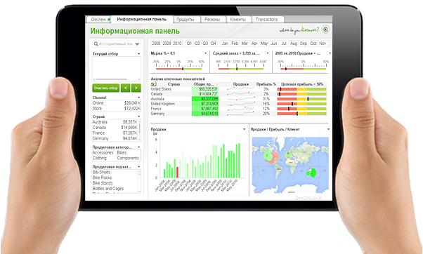 Вебинар по QlikView Вебинар по QlikView