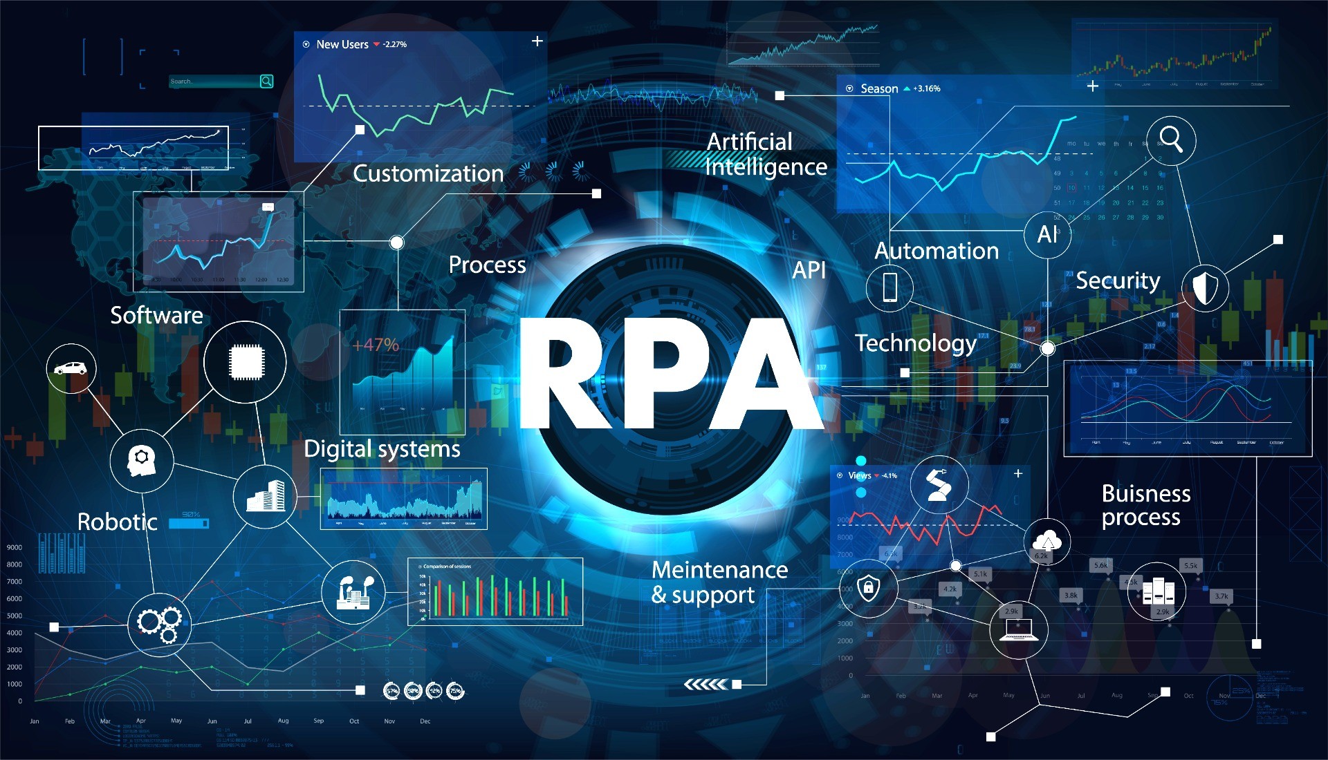«Ингосстрах» внедрил в работу российских роботов платформы RPA