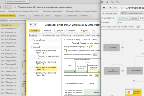 «ERP. Управление холдингом» — комплексный подход к серьёзной автоматизации «ERP. Управление холдингом» — комплексный подход к серьёзной автоматизации
