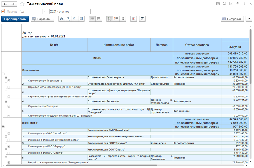 Тематический план по проектам в модуле 1С:PM для 1С:ERP