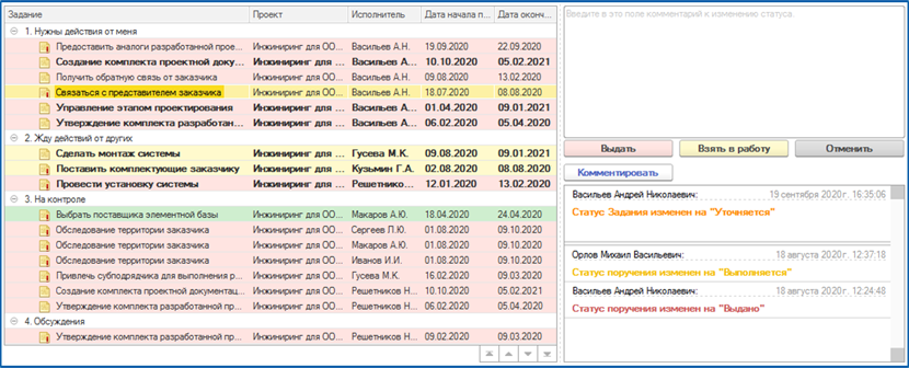 Диспетчирование проектных работ в модуле 1С:PM для 1С:ERP