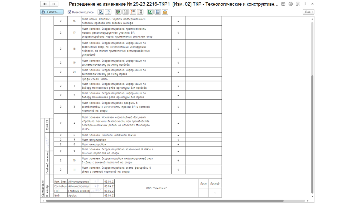 Печатная форма по ГОСТ СПДС технического документооборота в строительстве аппиус