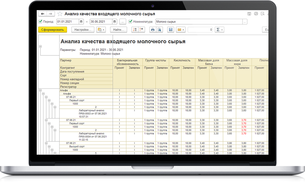 демонстрация 1С:Молокозавод