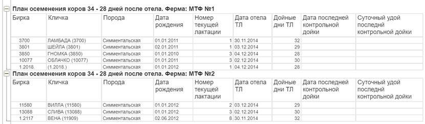 программа для животноводства