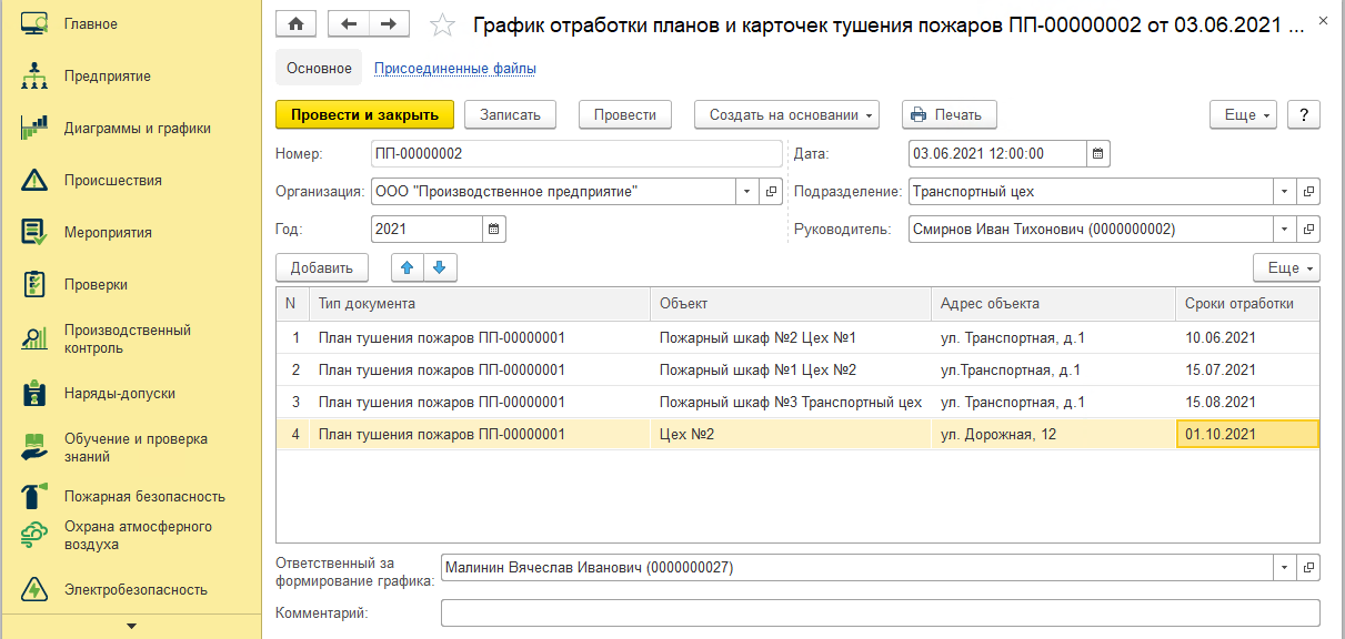 график отработки планов тушения пожаров