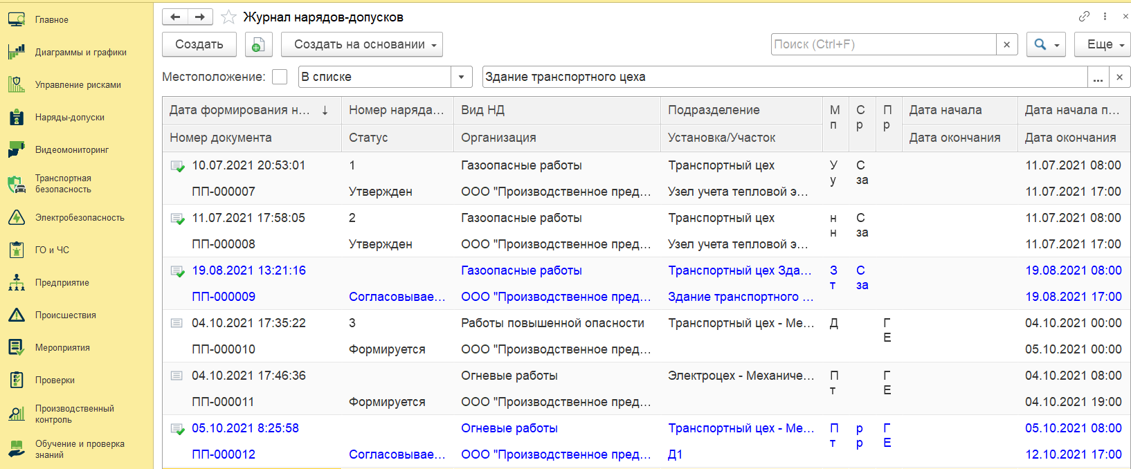 журнал нарядов допусков