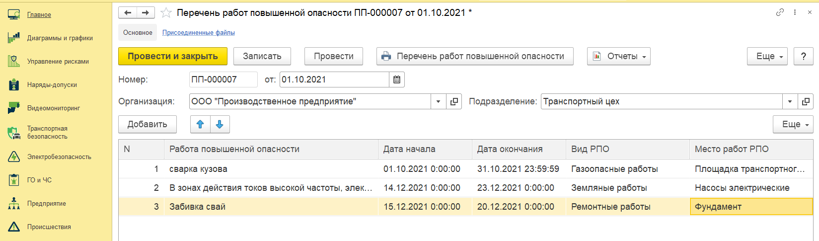 перечень работ по повышенной опасности