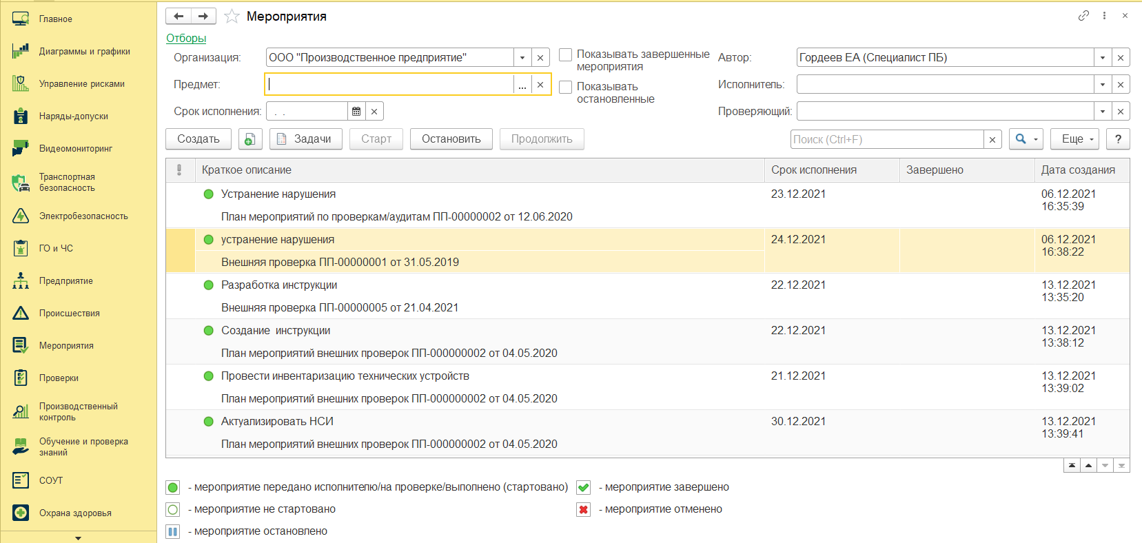 список мероприятий по комплексной безопасности предприятия