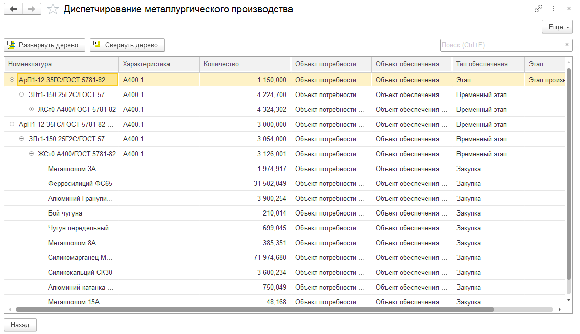 Диспетчирование