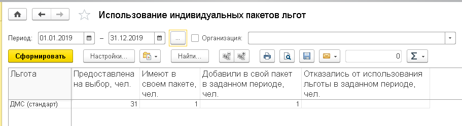 Рис.26. Отчет «Использование индивидуальных пакетов льгот» в версии КОРП «1С:ЗУП»