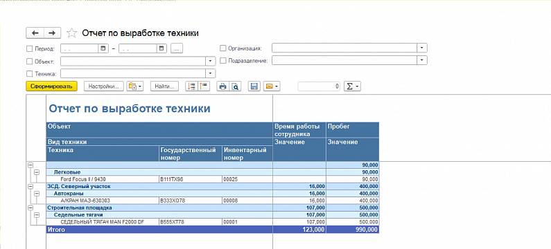 отчет по выработке техники