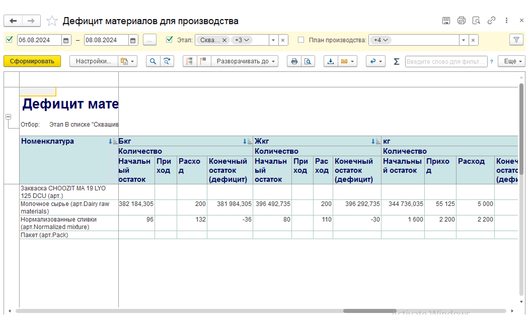 Дефицит материалов