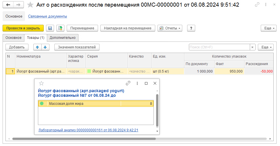 Акт о расхождениях