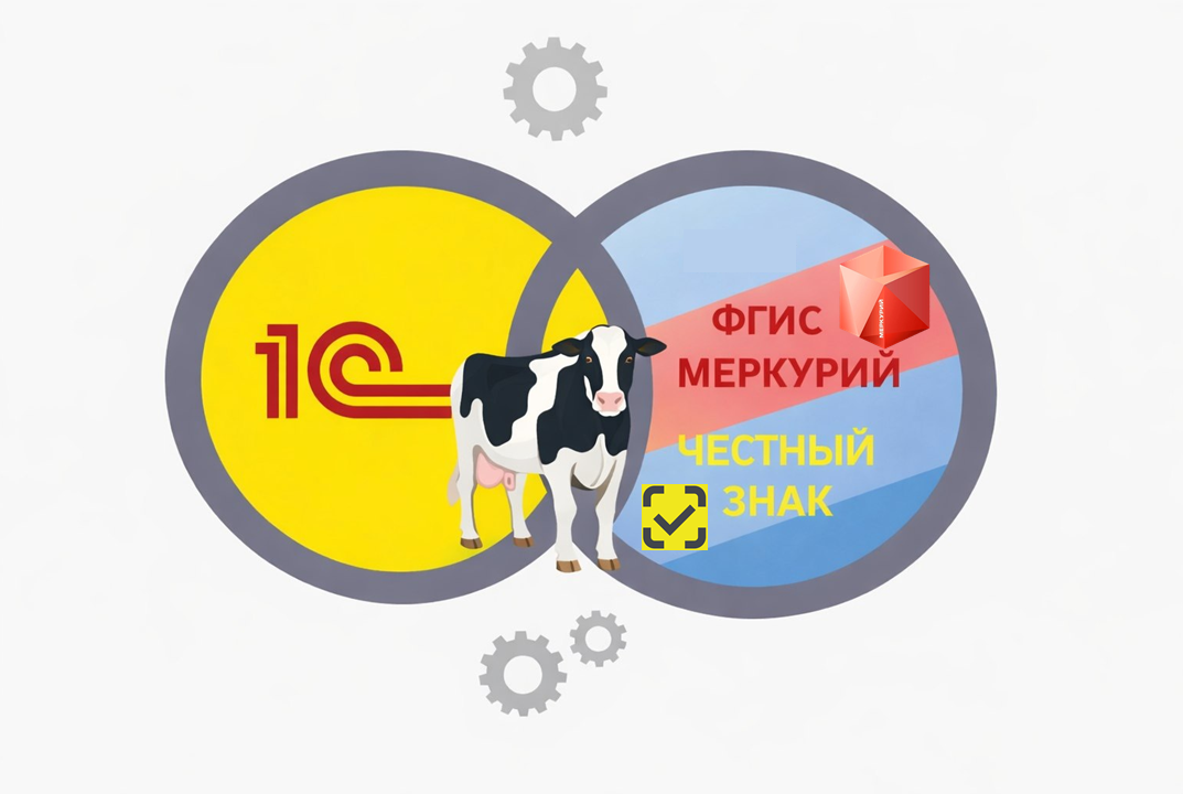 Интеграция с ФГИС Меркурий