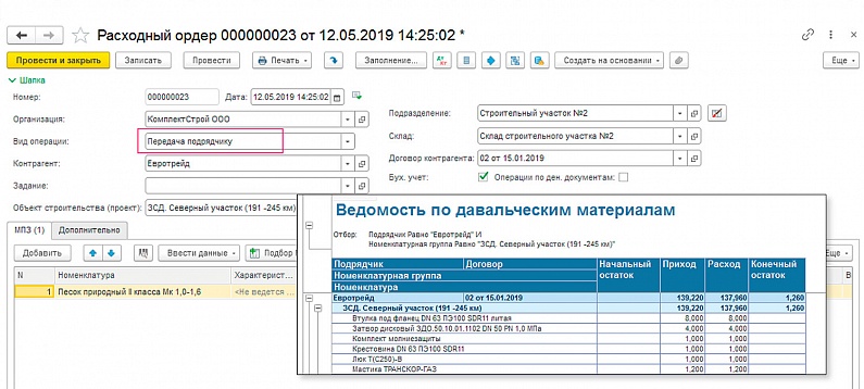 анализ давальческих стройматериалов