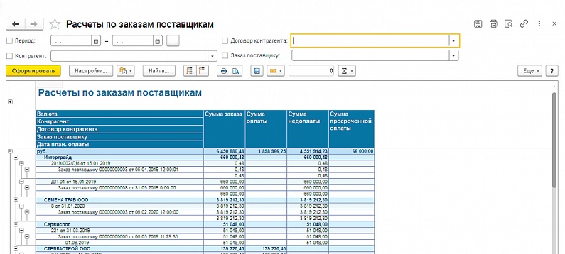 анализ расчетов по заказам поставщикам