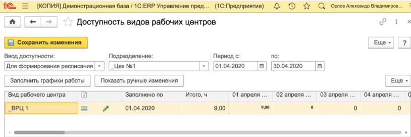 Доступность видов рабочих центров