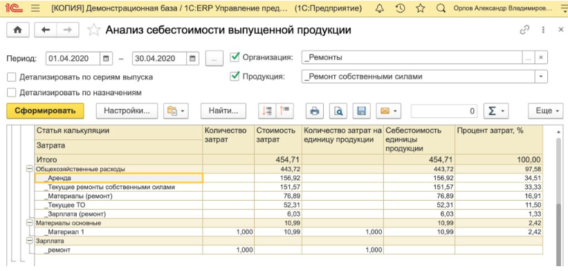 График работы рабочих центров