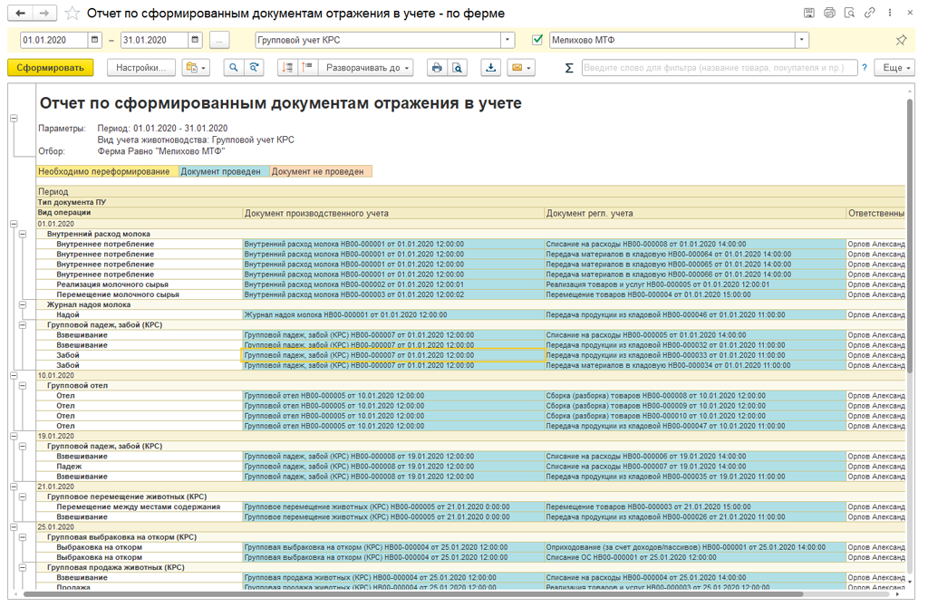 Отчет по документам отражения в учете