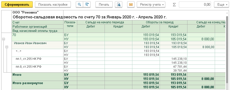 осв по счету 70 в 1с erp
