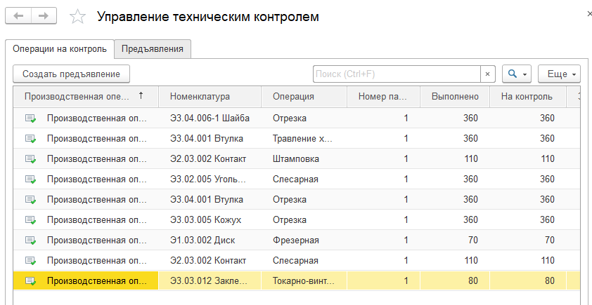 контроль качества химических веществ