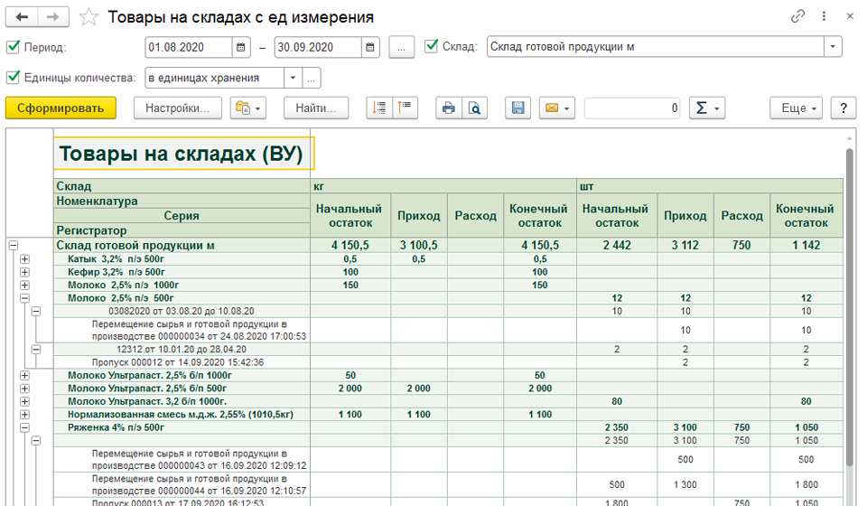 товары на складах
