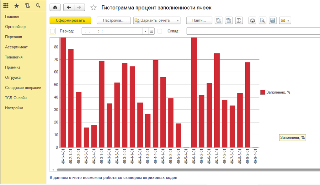 автоматизация склада с бит wms