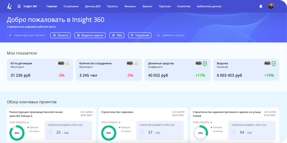 Широкие возможности по обработке данных
