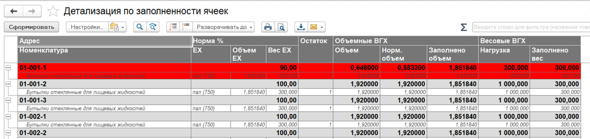 подпитка товаров на складе в вмс