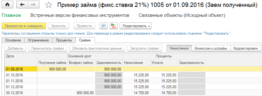 График оплаты по договору займа