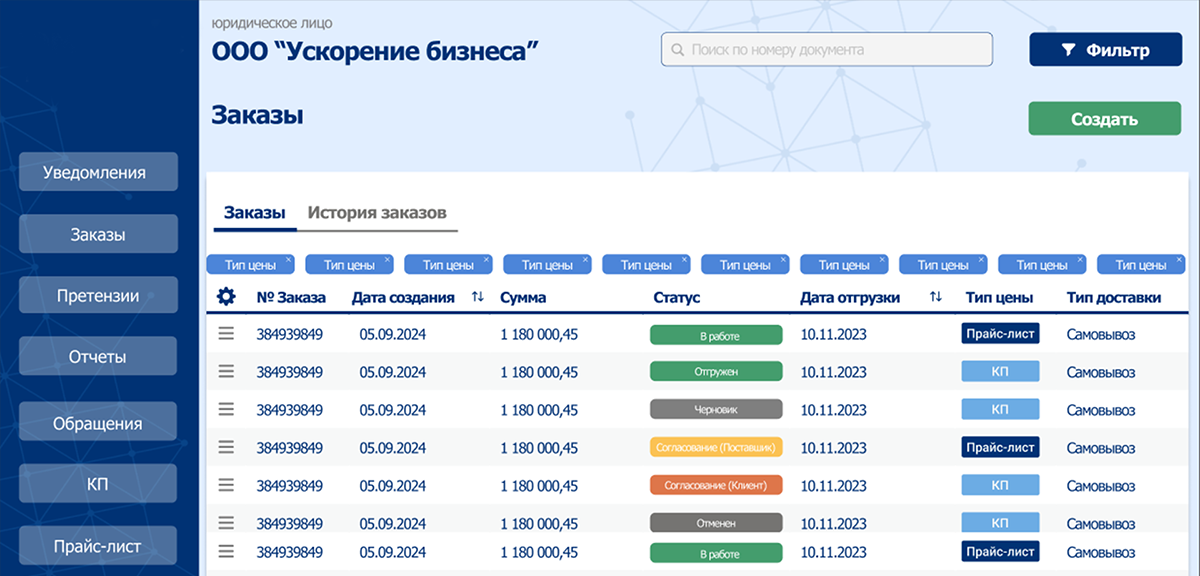 б2б портал 1с битрикс энтерпрайз