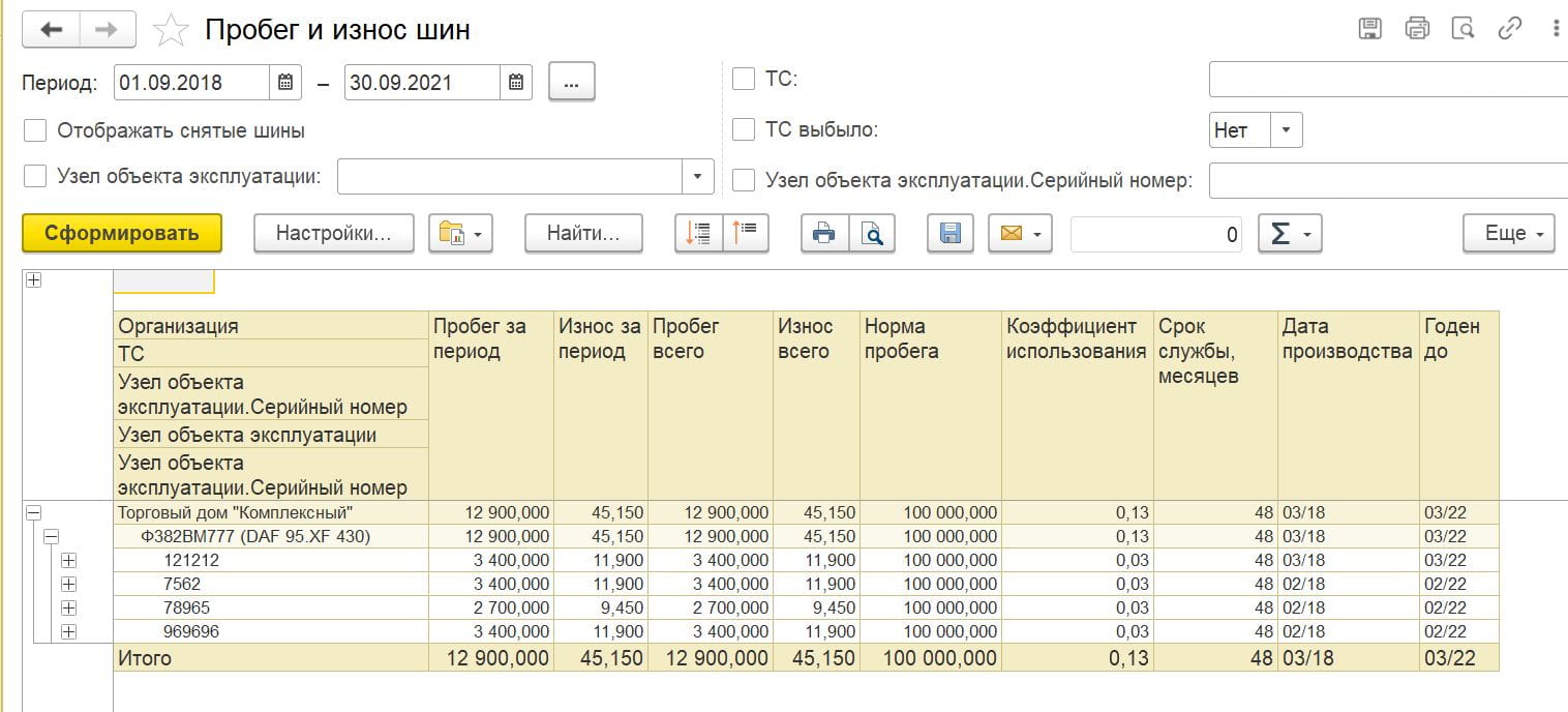 планирование ремонтов в модуле управление автотранспортом 1с