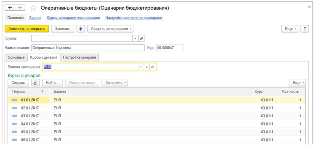 опертивные бюджеты бит финанс