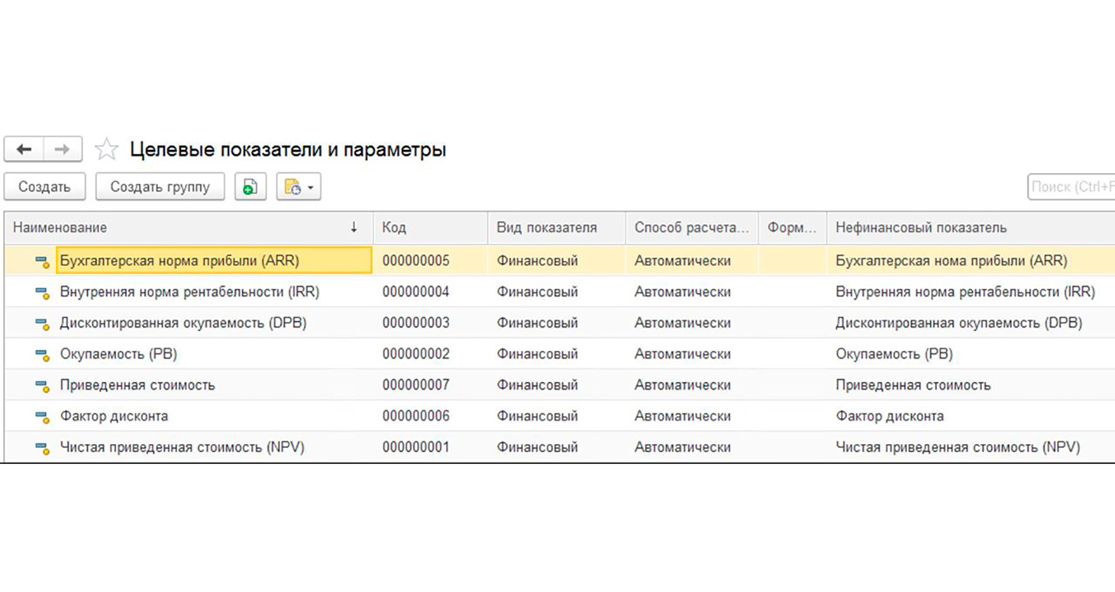 Управление инвестиционной деятельностью