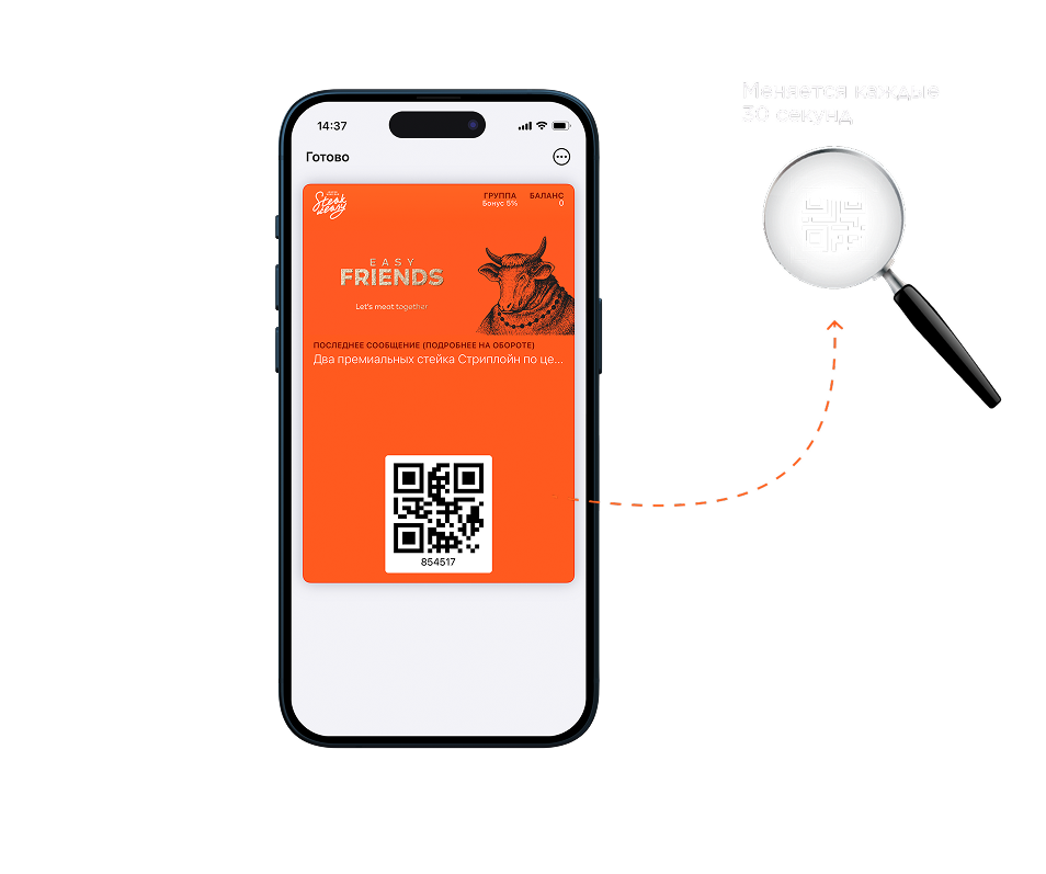 Антифрод в CX-Платформе PremiumBonus для клиентов