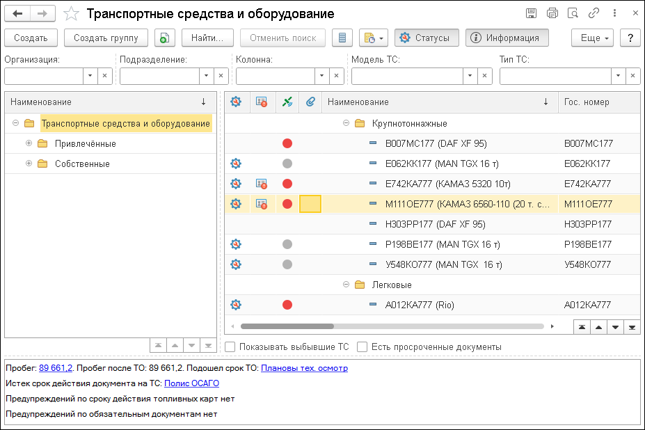 транспортные средства и оборудование в уат