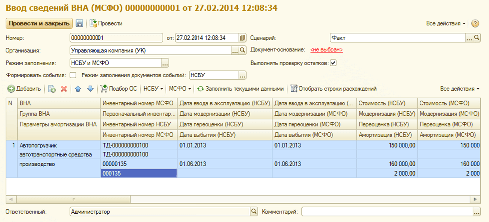 сведения вна в 1с управление холдингом