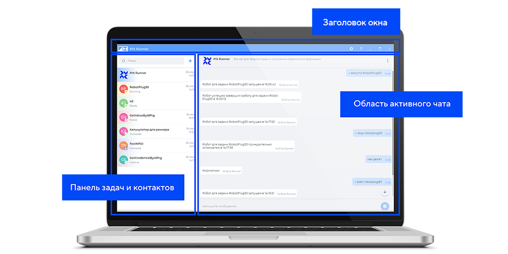 функции pix runner