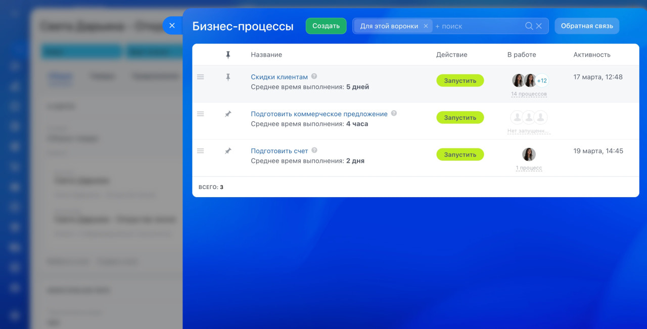 бизнесс процессы в crm б24