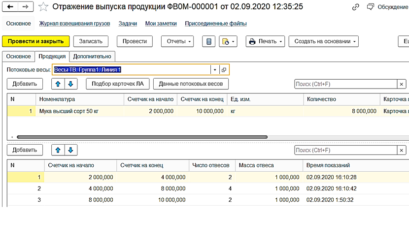 Отражение выпуска продукции