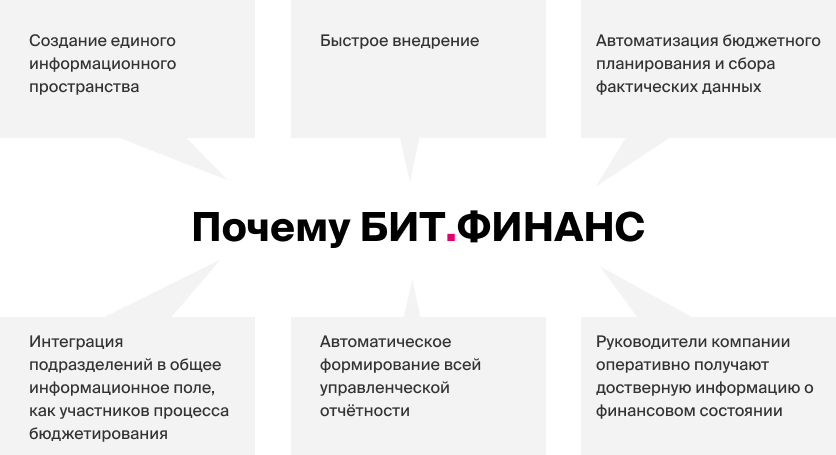 Программа хендай финанс