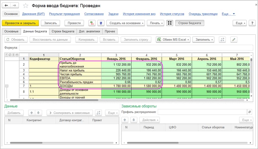 организация учета в сфере услуг