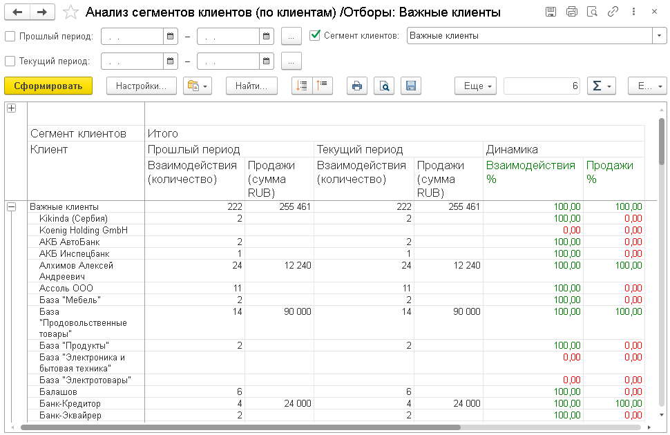 отчет анализ сегментов клиентов в 1с crm