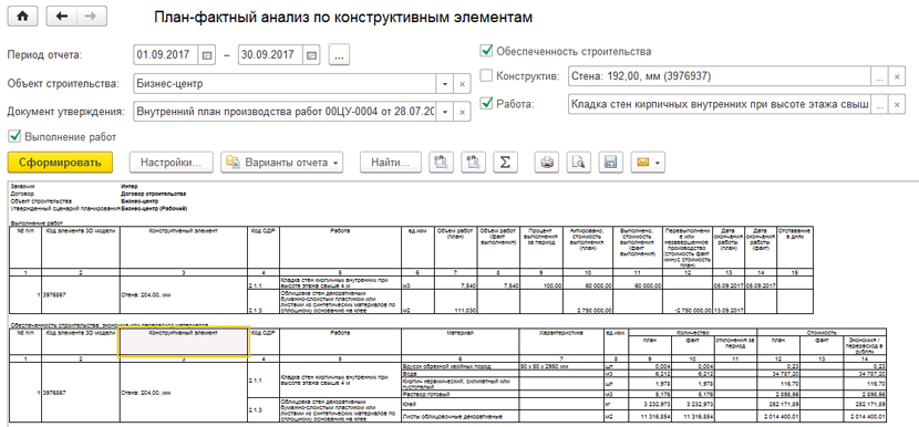 план - фактный анализ в 1С:Управление строительным производством. Модуль для 1С:ERP и 1С:КА