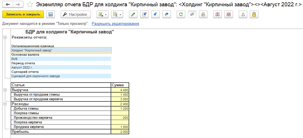 Пример консолидированного отчета