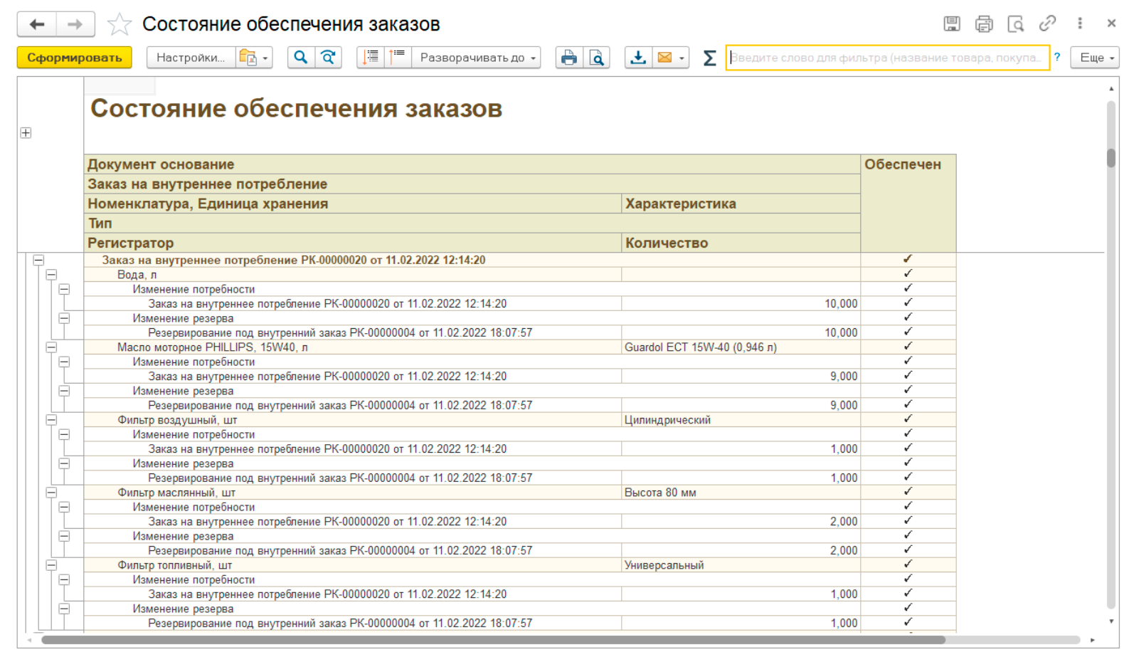 Состояние обеспечения заказов