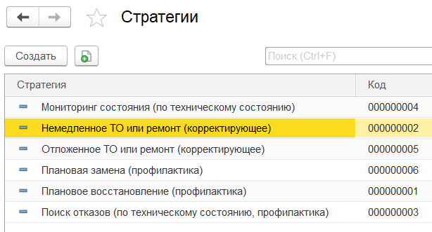 1С:RCM стратегии