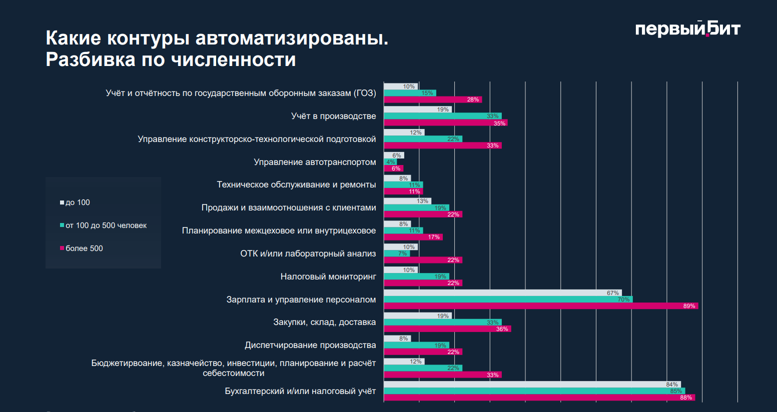 По машиностроению 4.png